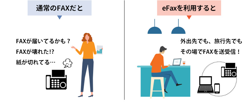 eFaxなら外出先でもその場でFAXを送受信